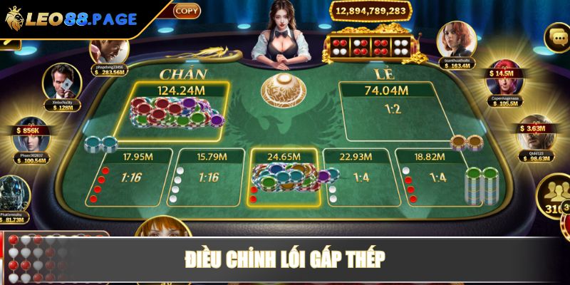 Điều chỉnh lối gấp thếp